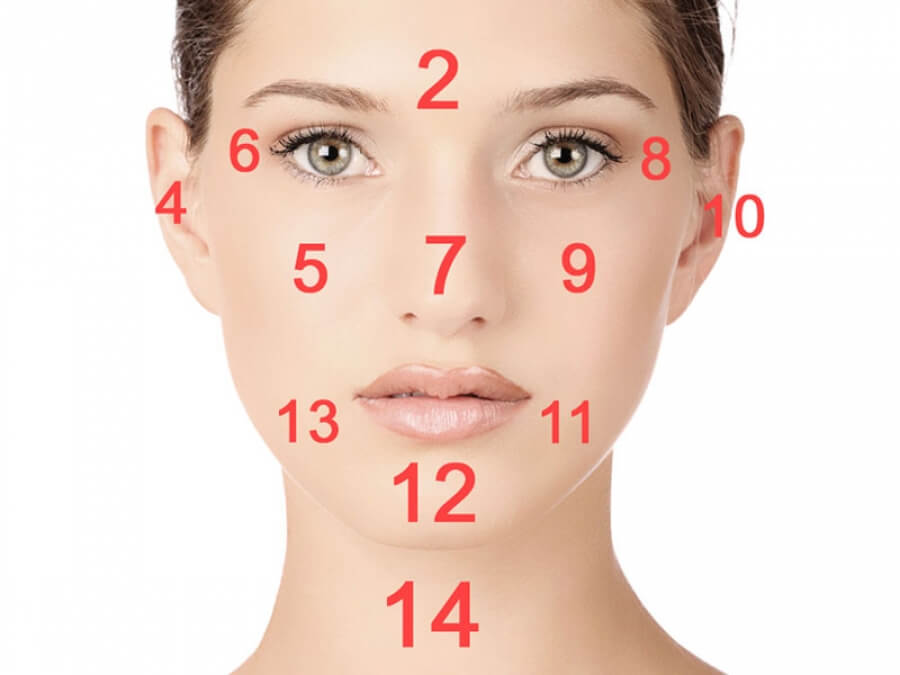 the main image - what is face mapping