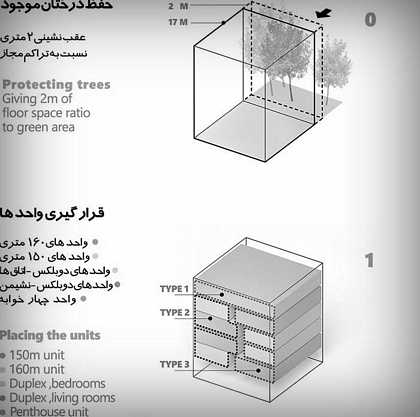 click to go to slide 2