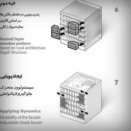 click to go to slide 5