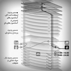 click to go to slide 16