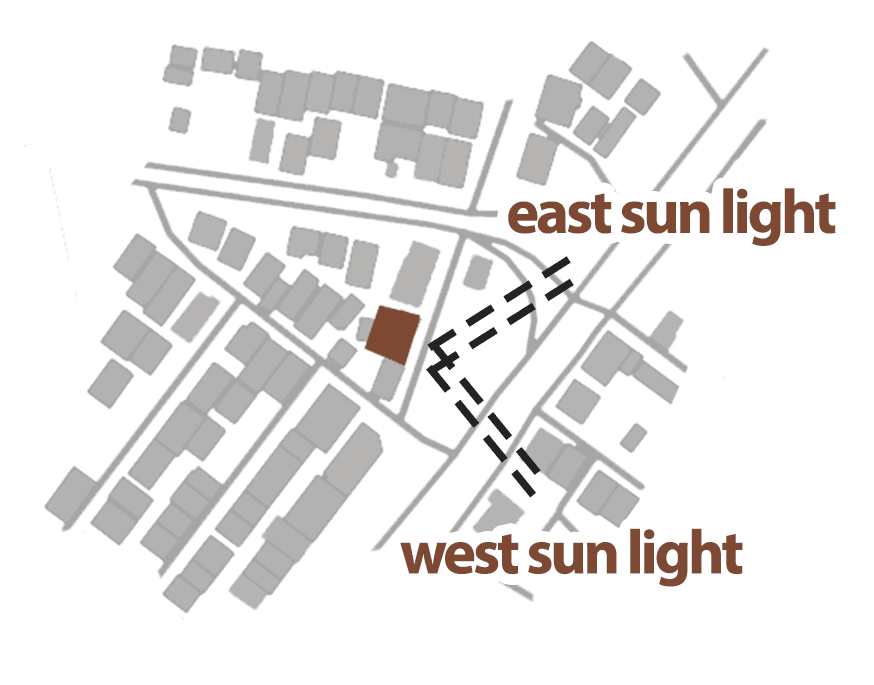 diagram 8, Facade design of Guilan Nezam T.A.M