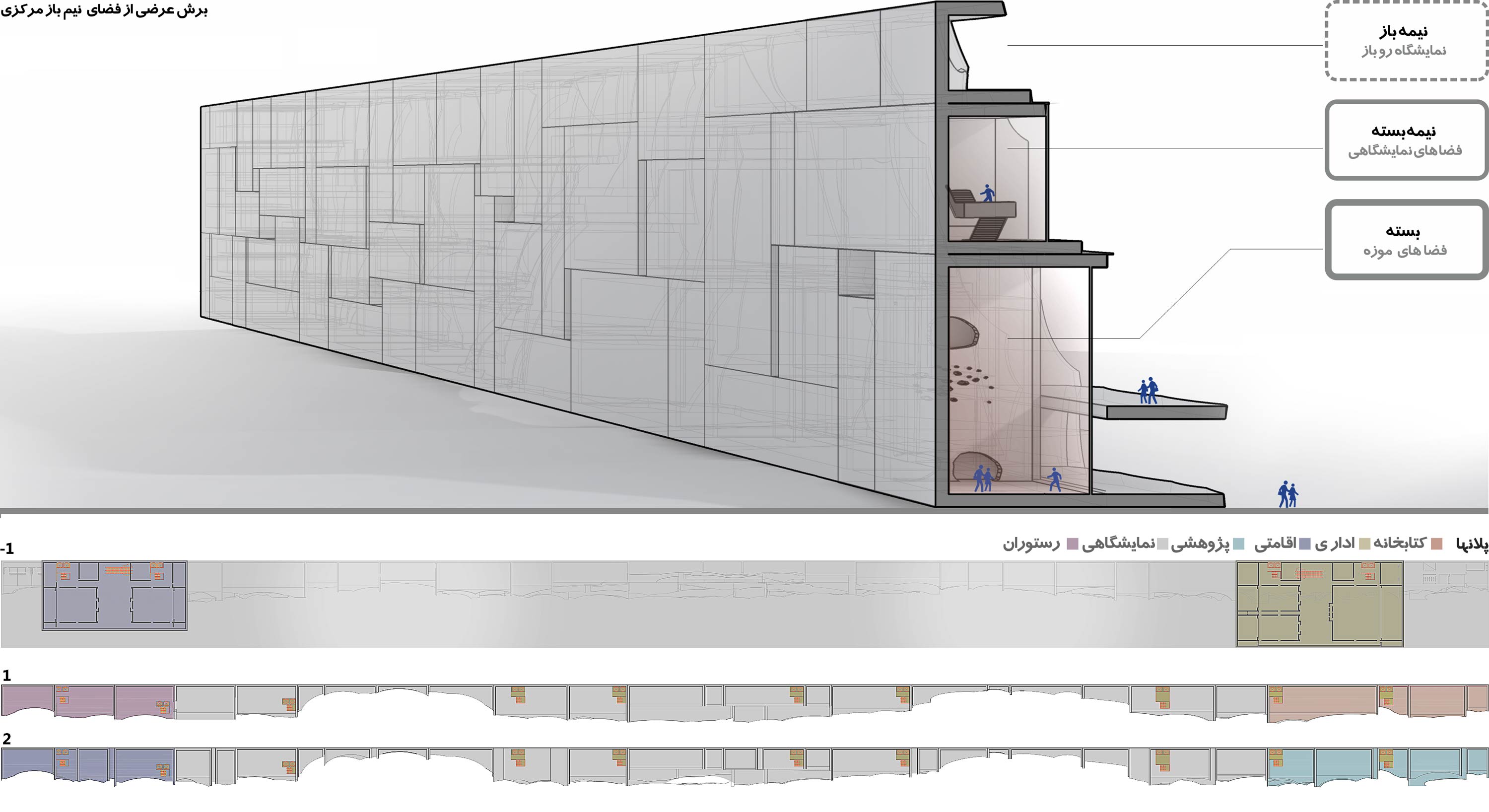 detail 1 - holy defence museum