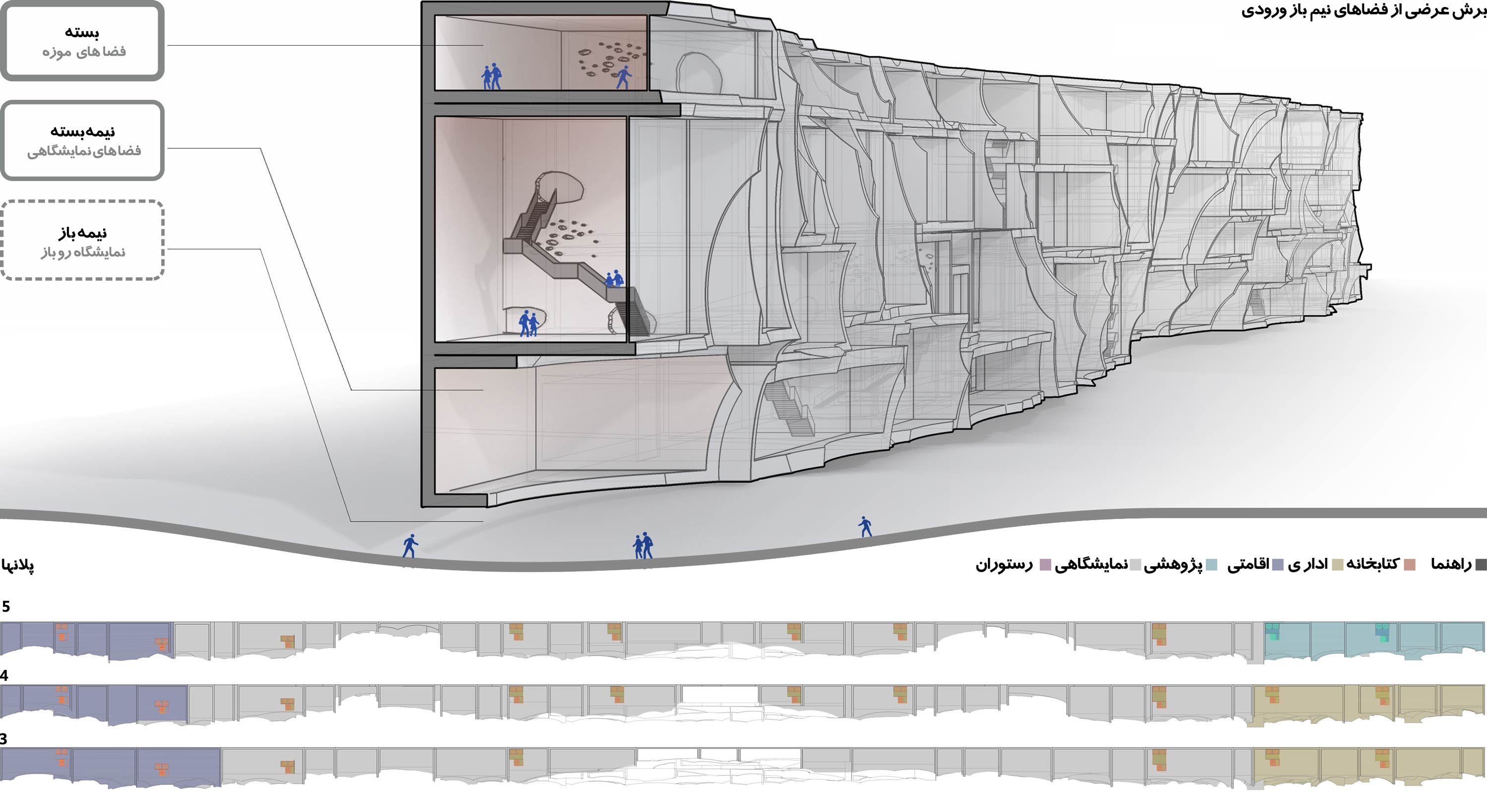 detail 2 - holy defence museum