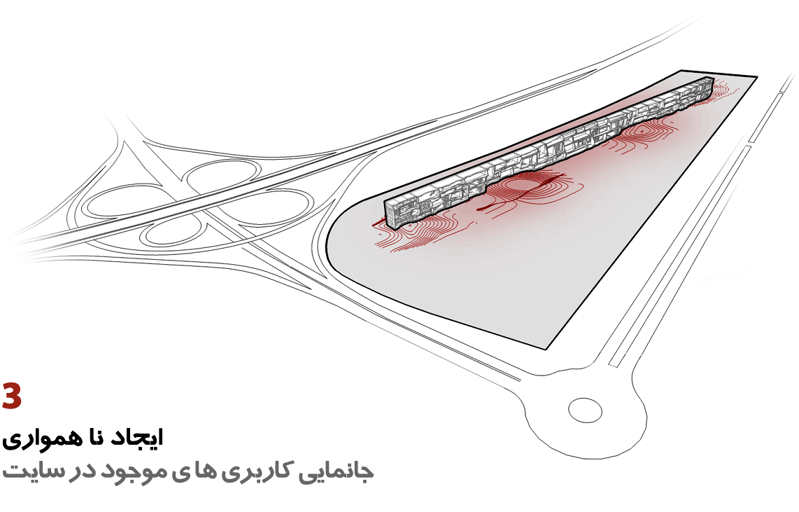site diagram 3,holy defence museum