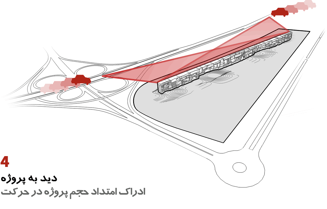 site diagram 4,holy defence museum