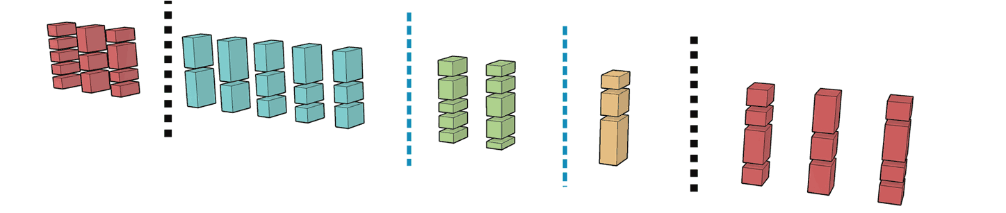 diagram 1 - holy defence museum
