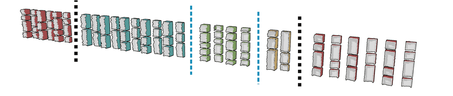 diagram 3 - holy defence museum