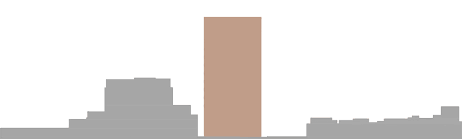diagram 1, Plasco competition Projectj 