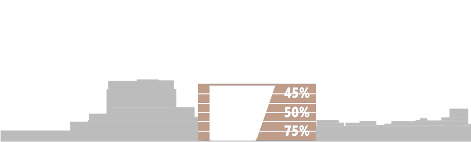 diagram 5, Plasco competition Projectj 