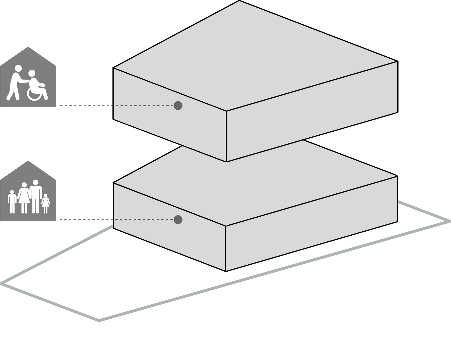 diagram 1, two homes & one green void