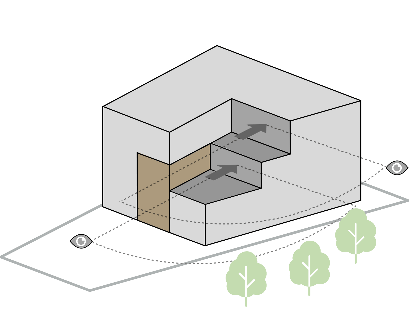 diagram 3, two homes & one green void
