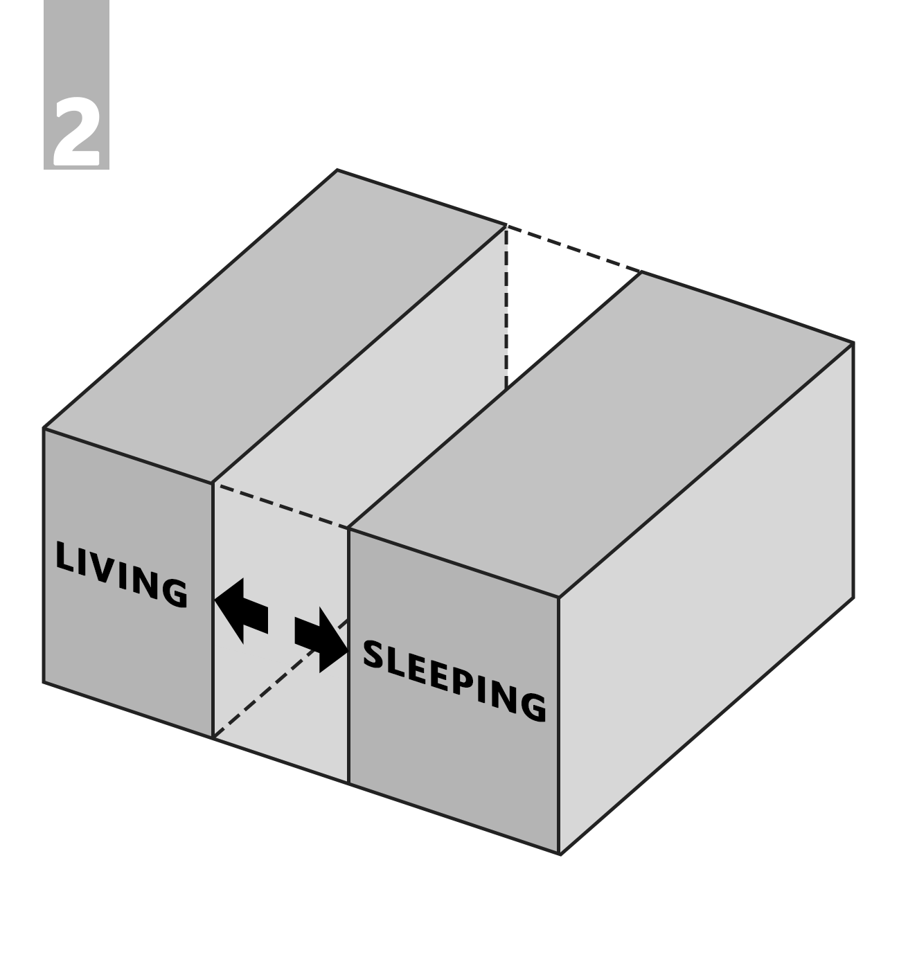diagram 2, villa in Joukoulbandan