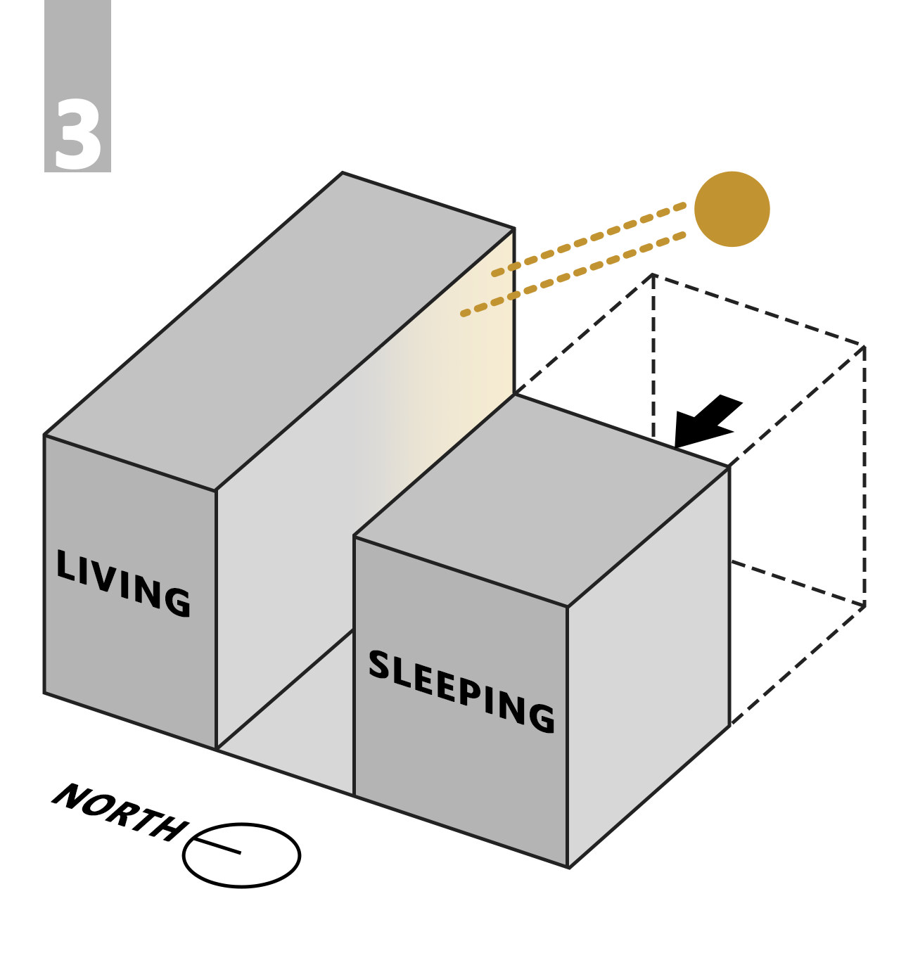 diagram 3, villa in Joukoulbandan