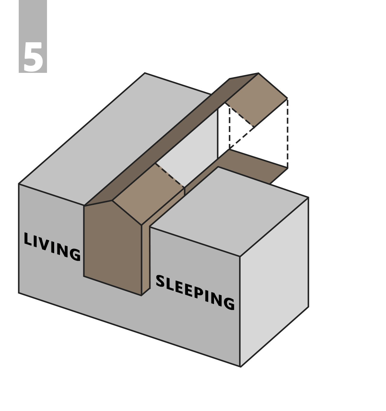 diagram 5, villa in Joukoulbandan